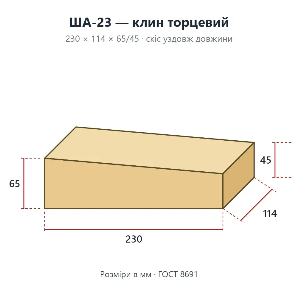 ША-23 — креслення клина торцевого 230×114×65/45 мм