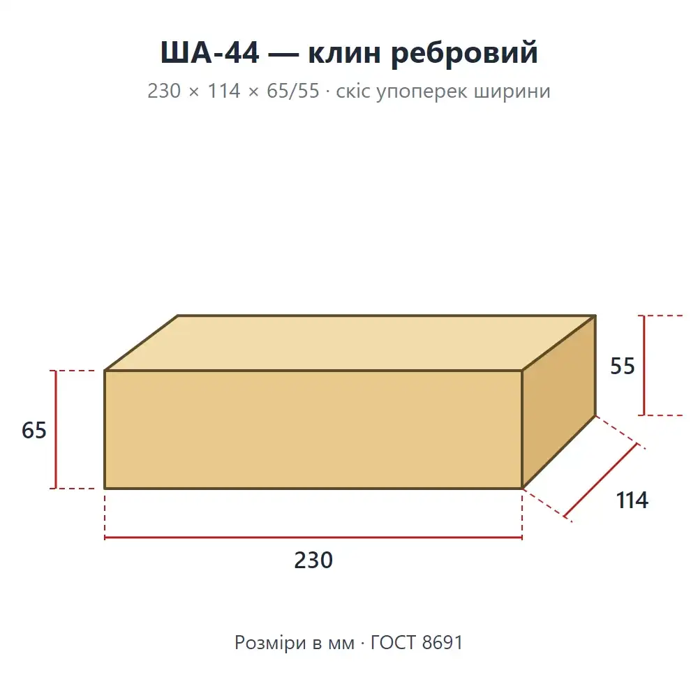 ША-44 — креслення клина ребрового 230×114×65/55 мм