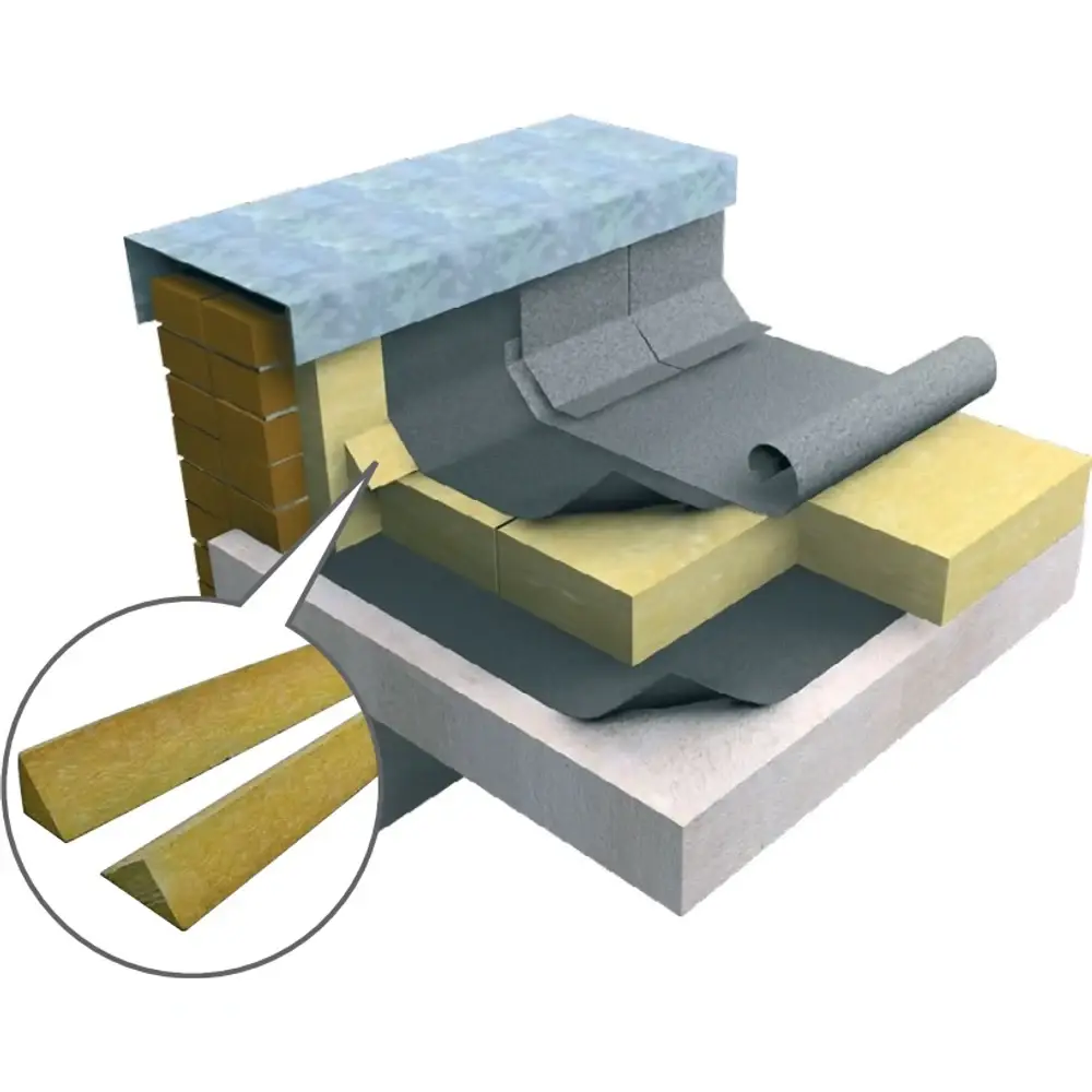 Галтель з мінеральної вати SWEETONDALE THERMOWOOL ROOF G 140 (100×100 мм)
