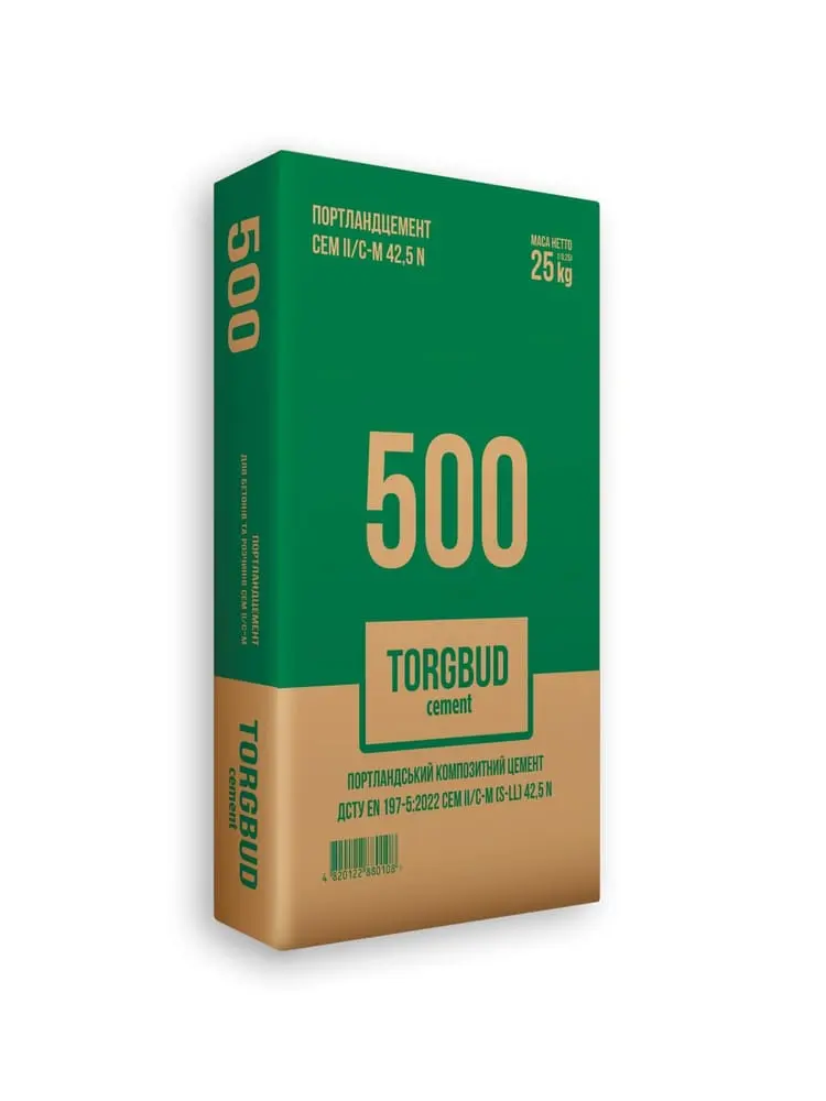 TORGBUD